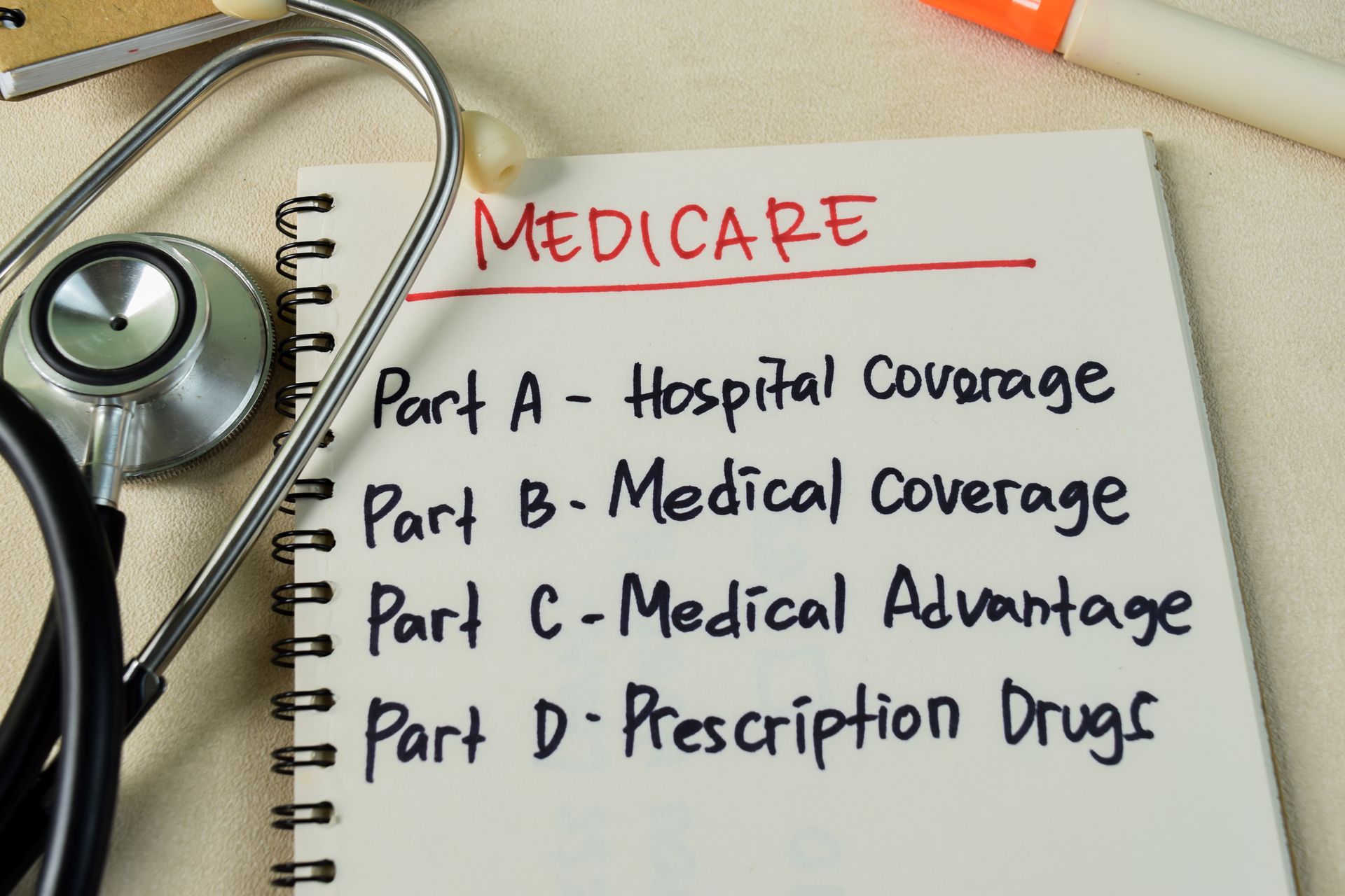 Notebook page listing Medicare parts A-D beside a stethoscope