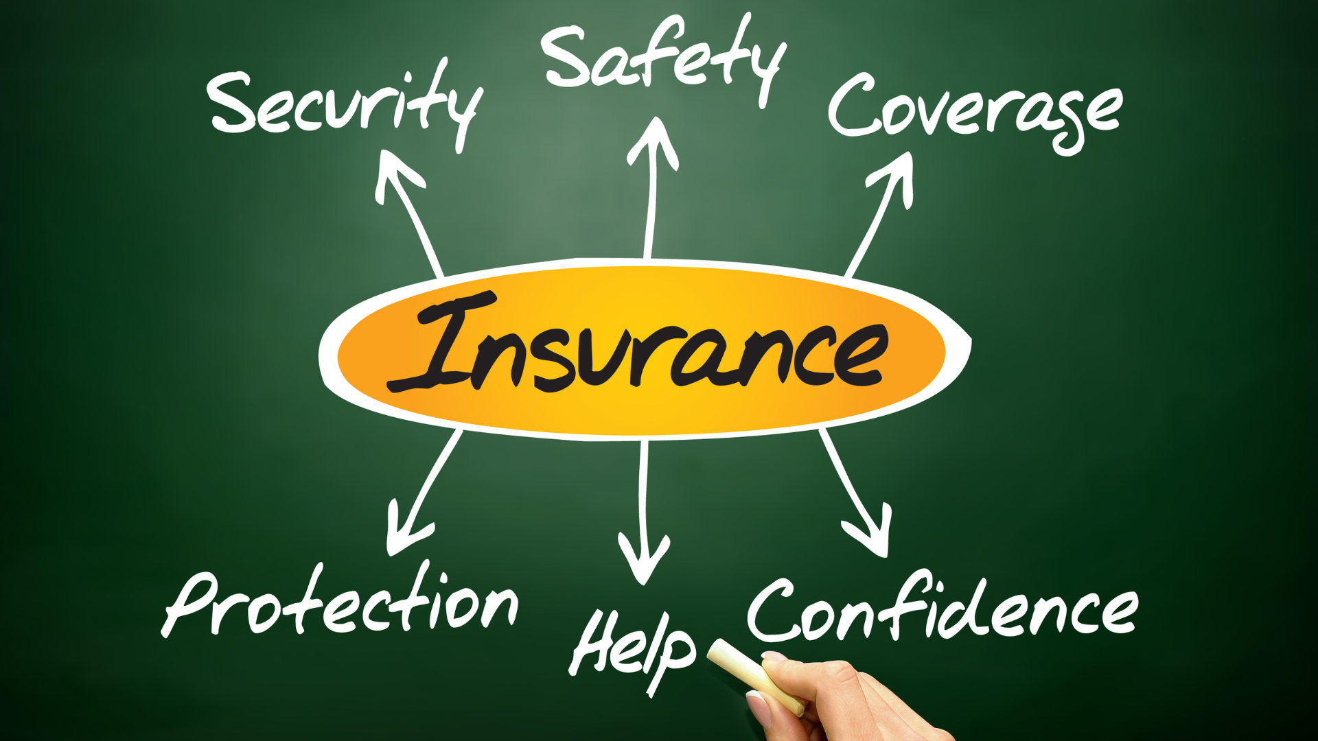 A person is writing the word insurance on a blackboard