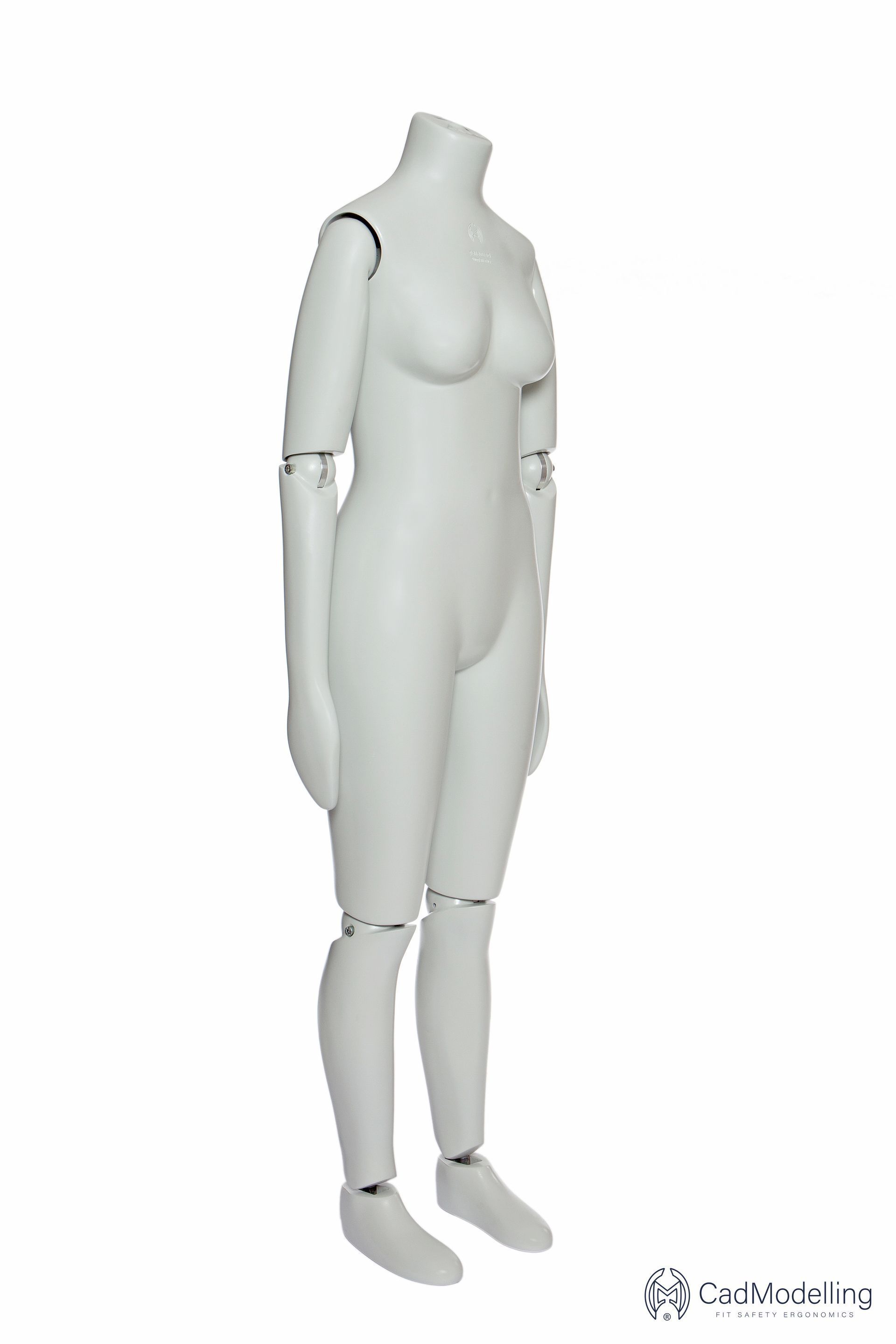Formax pasmodellen