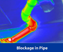 blockage in pipe