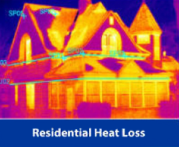 residential heat loss