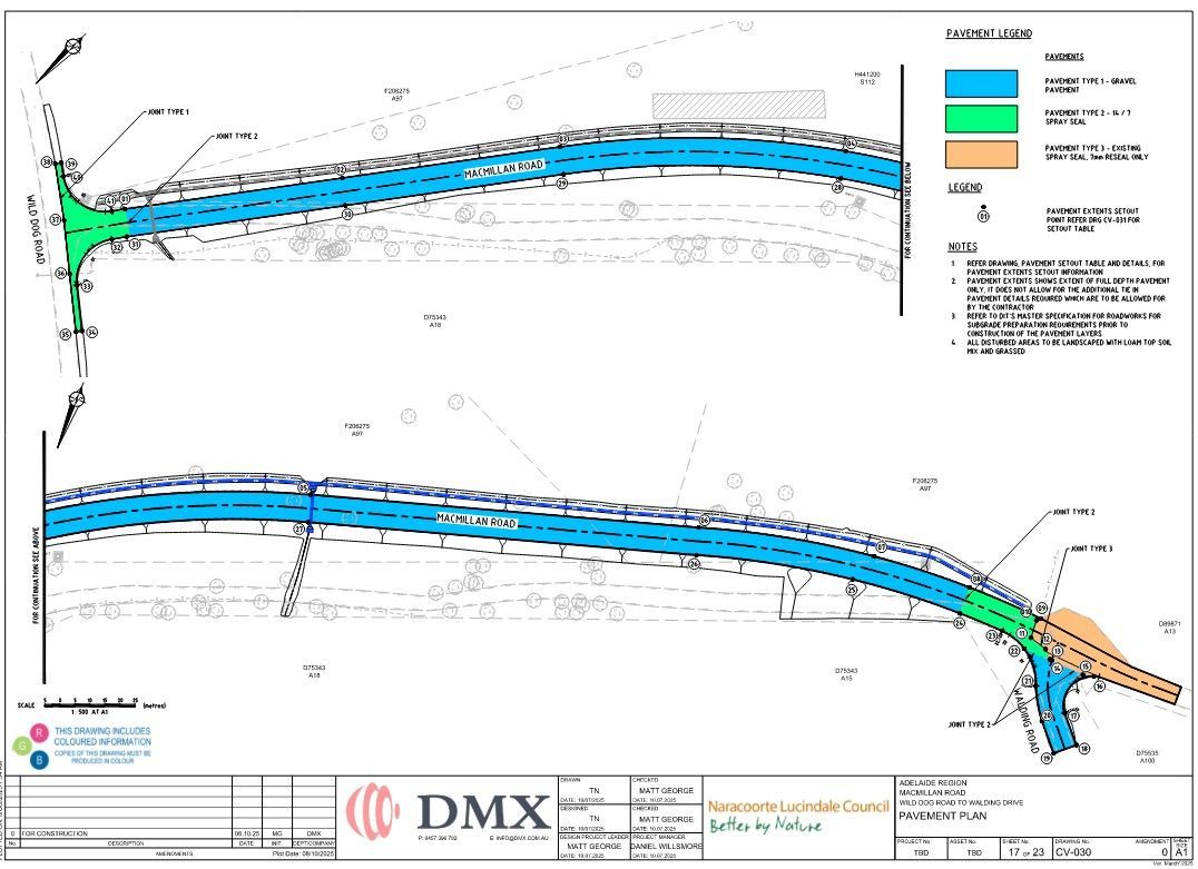 Technical site diagram showing a blue curved route with green, orange, and gray highlighted sections, dimensions, and labels.