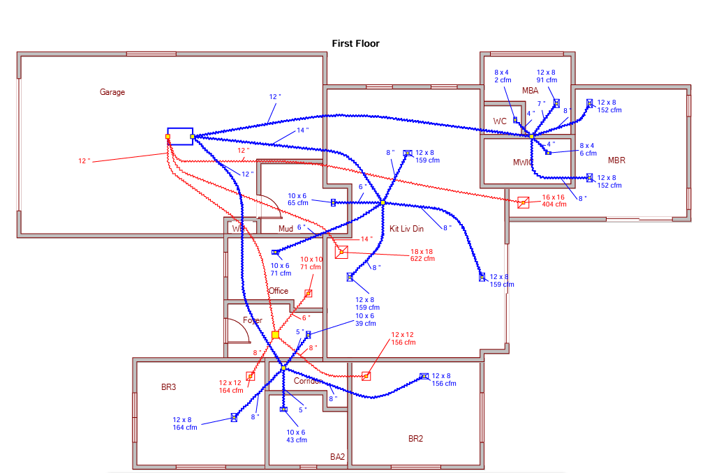Graphic explaining HVAC manufacturer price increases and AC equipment cost changes