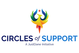 The logo for circles of support is a just dane initiative.