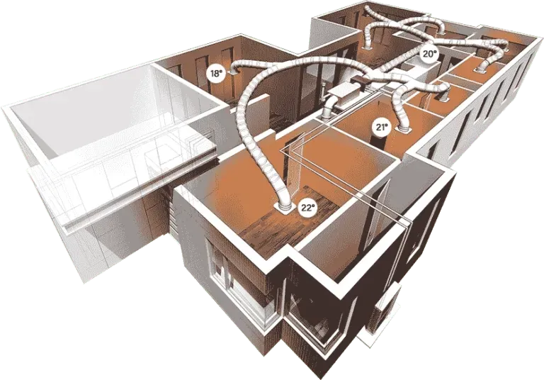 Ducted Heating