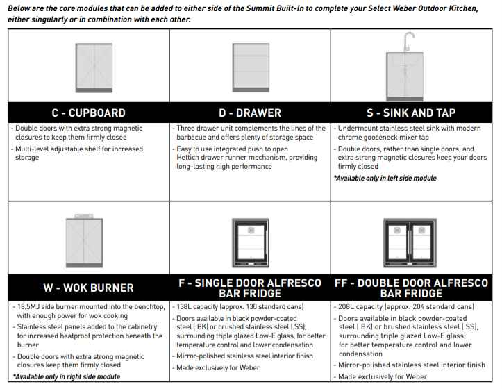 Gas Heater