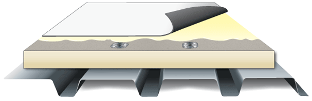 Fully adhered TPO roof assembly diagram