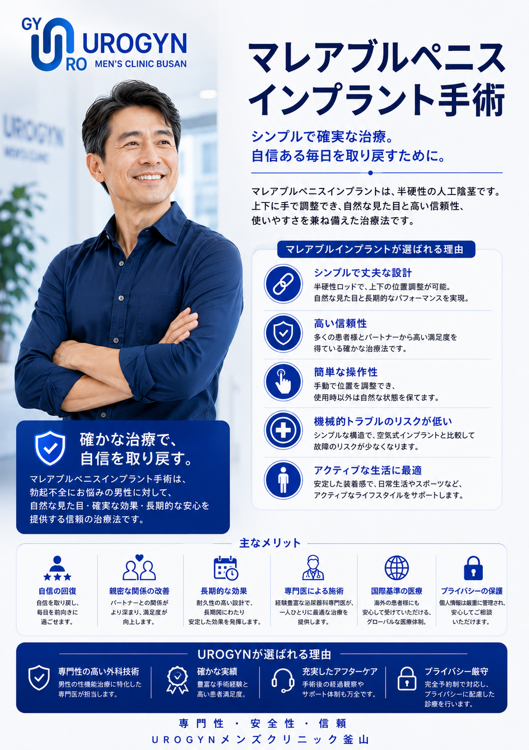 ユロジン男性クリニック 釜山西面の屈曲型ペニスインプラント手術