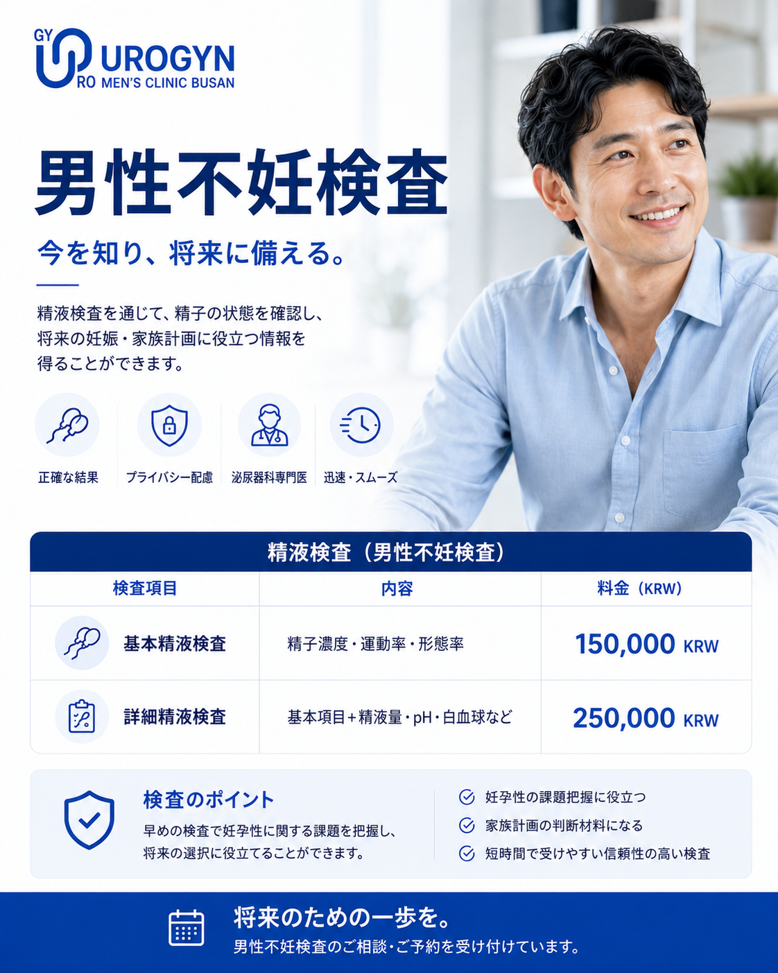 ユロジン男性クリニック 釜山西面の結婚前・妊孕性スクリーニング