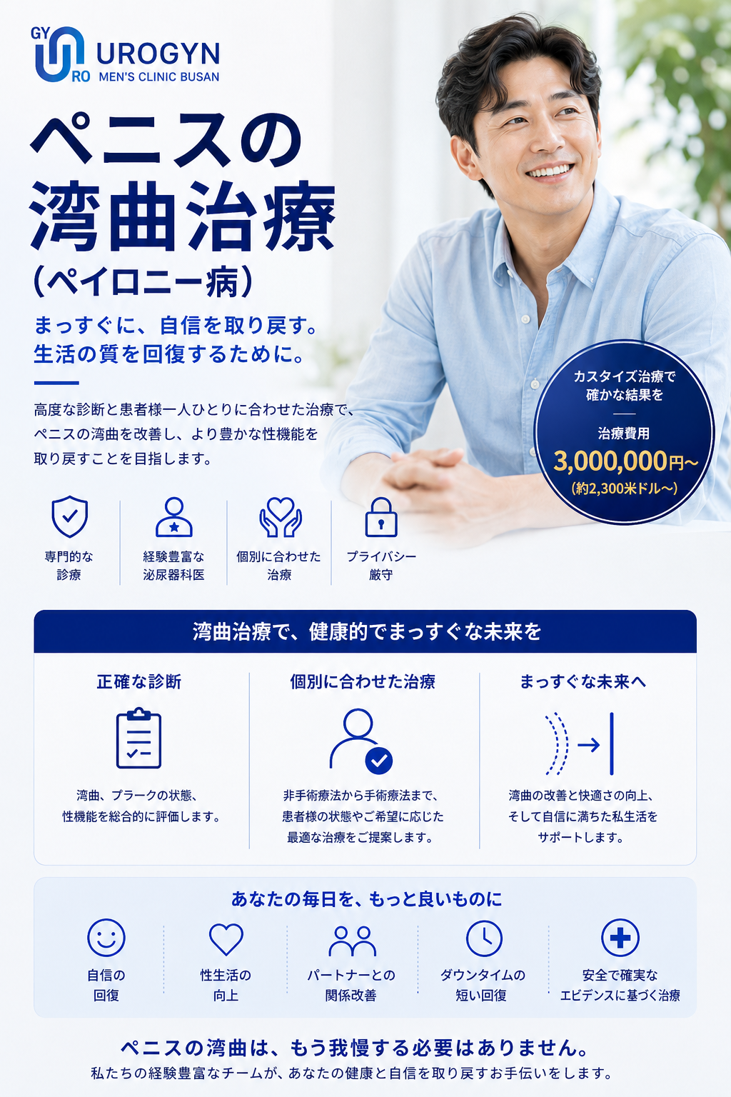 ユロジン男性クリニック 釜山西面のペロニー病・陰茎湾曲の矯正