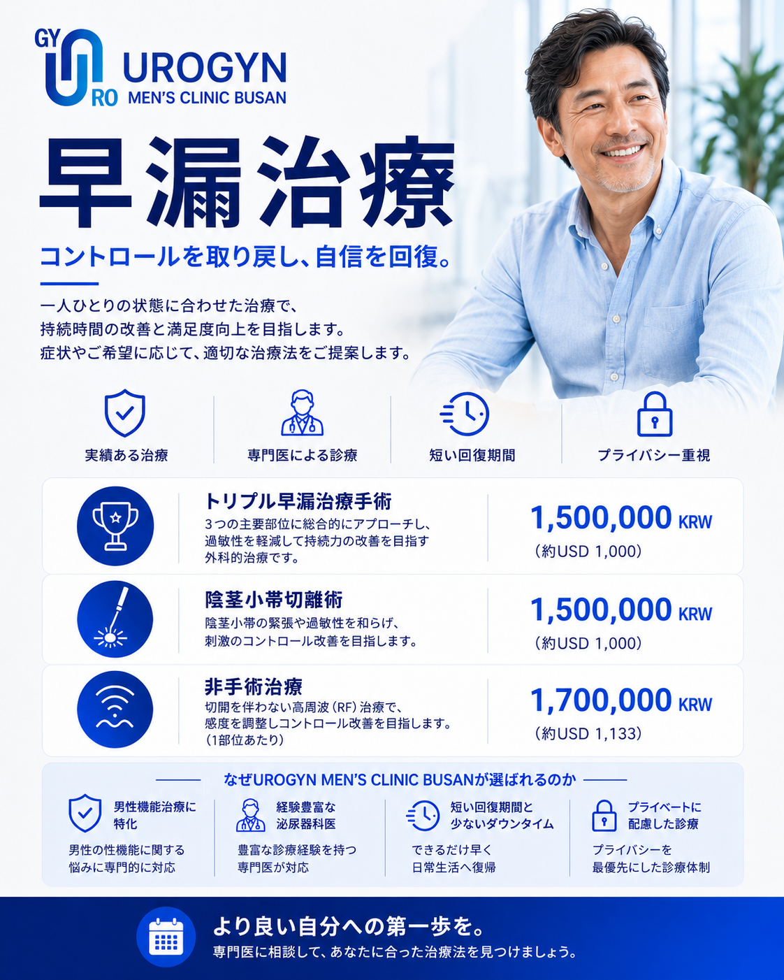 釜山ユロジンの早漏治療