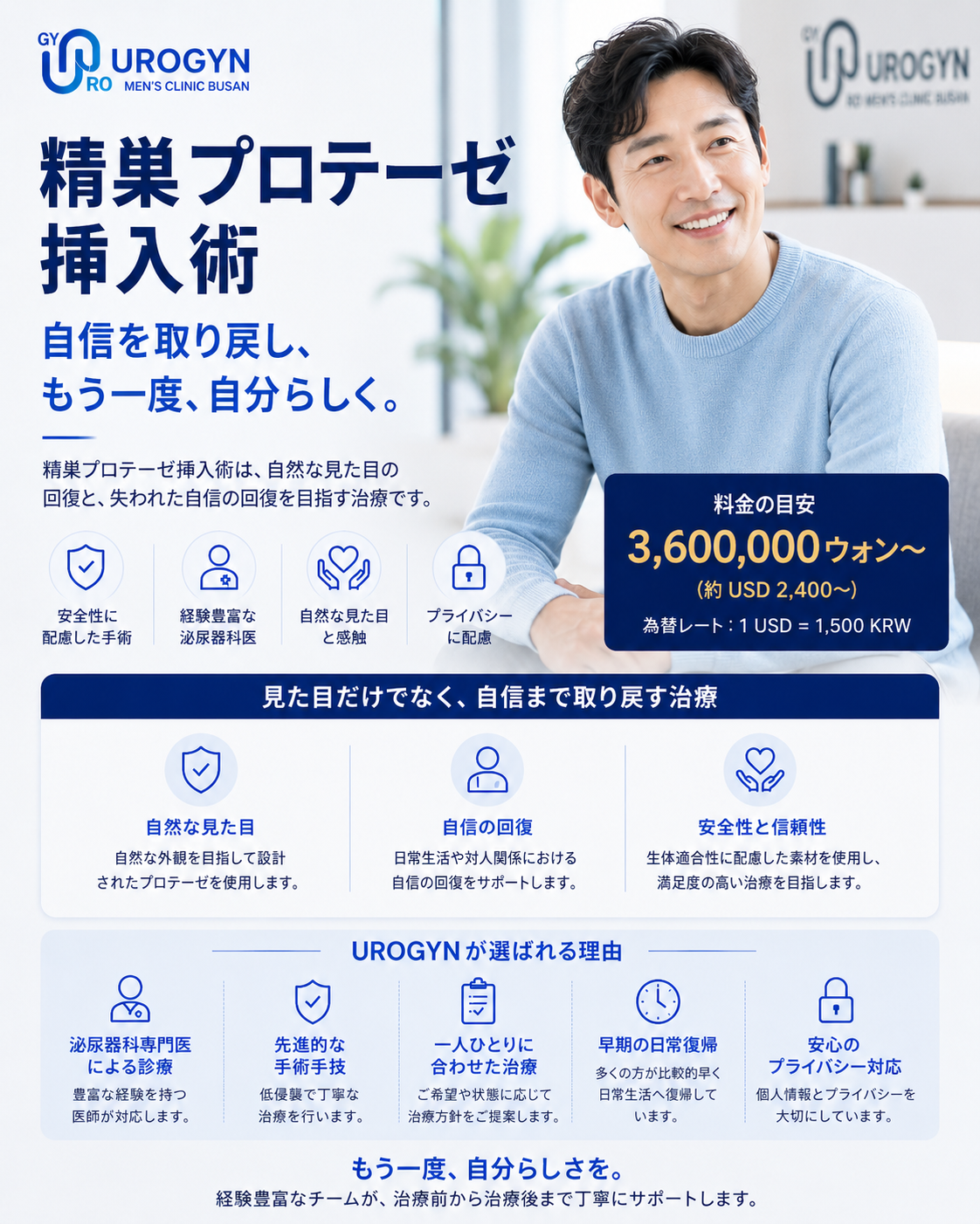ユロジン男性クリニック 釜山西面の精巣プロステーシス挿入