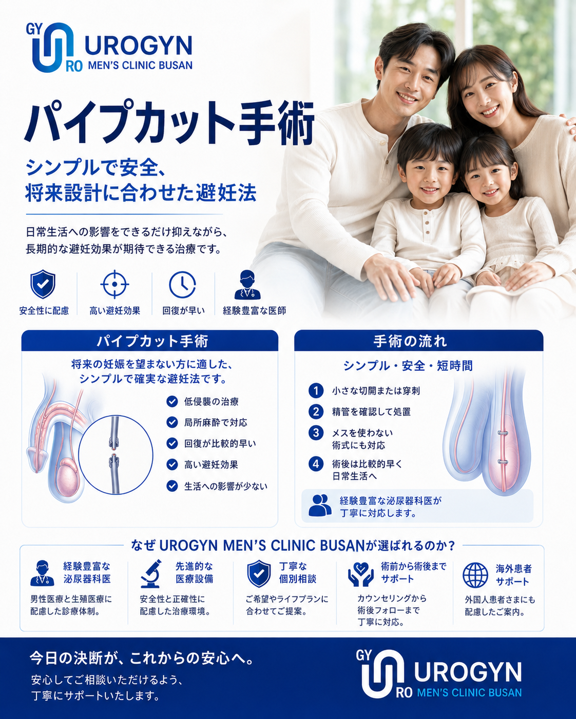 釜山ユロジンのパイプカット（メス不要）
