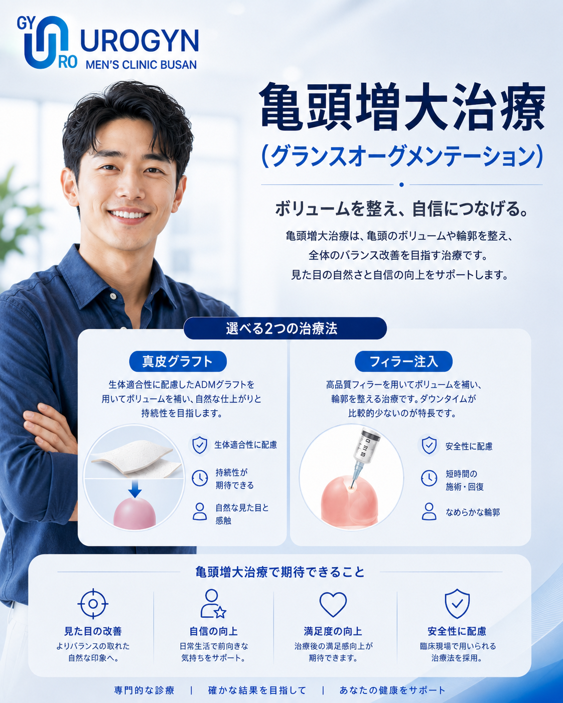 ユロジン男性クリニック 釜山西面の亀頭増大（ペニス審美）