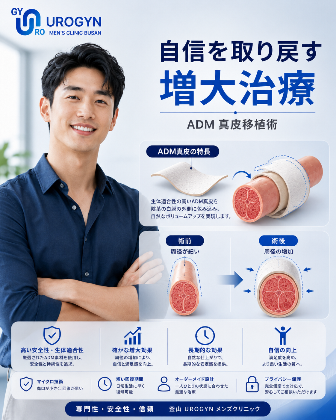 釜山ユロジンの陰茎増大（太さ・フィラー）