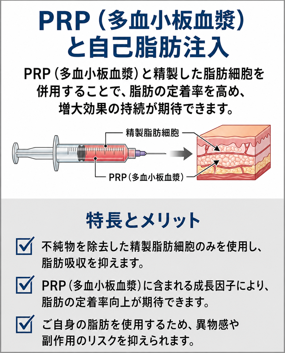 ユロジン釜山 ペニス脂肪注入の施術原理