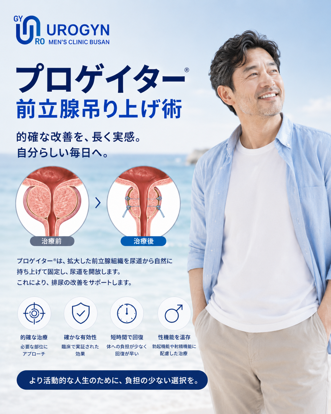 ユロジン男性クリニック 釜山西面のProgator前立腺結紮（BPH）