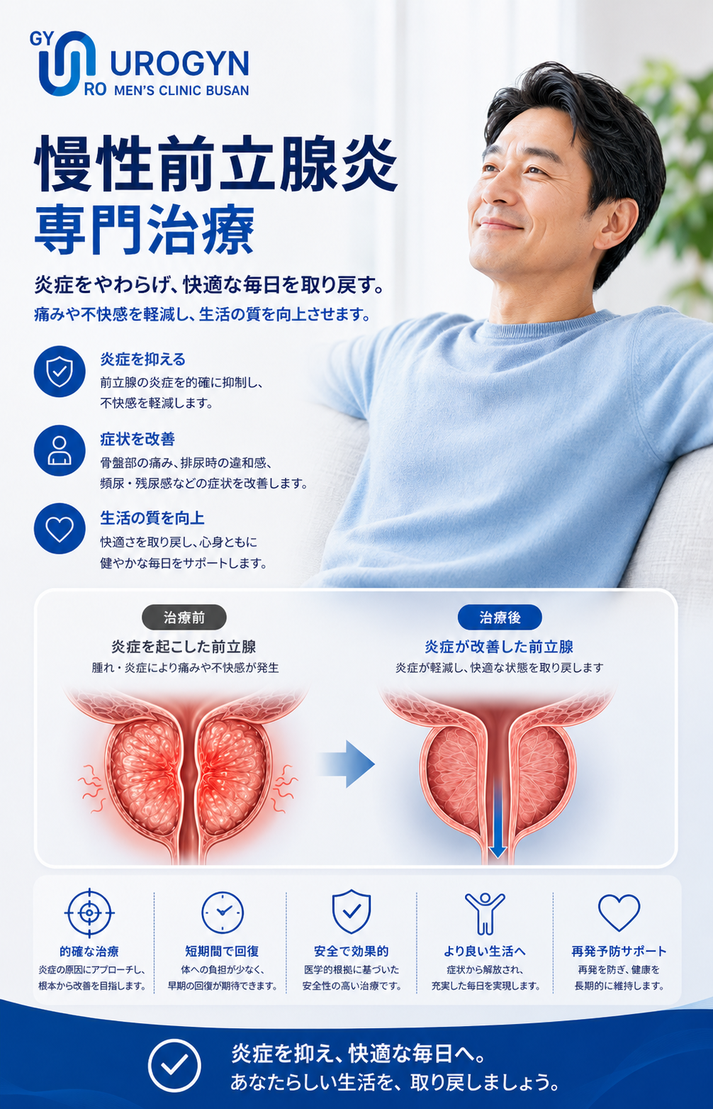 ユロジン男性クリニック 釜山西面の前立腺炎・慢性骨盤痛の治療