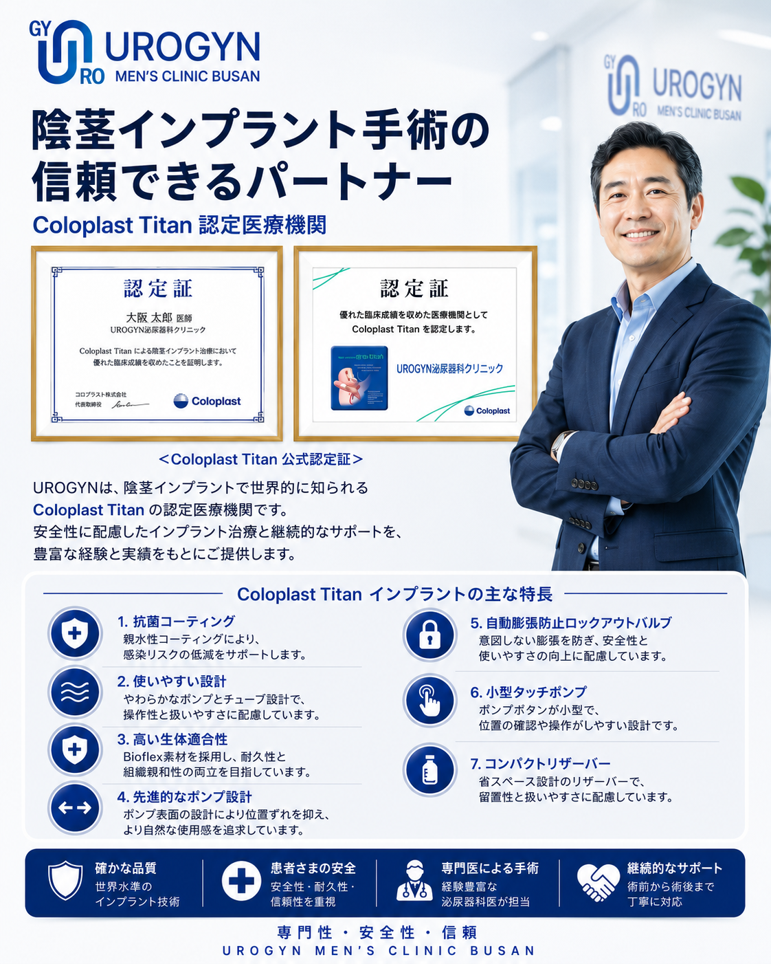 Coloplast 3ピース型ペニスインプラント手術(ユロジン男性クリニック 釜山)