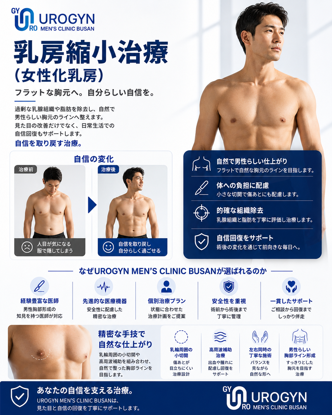 ユロジン男性クリニック 釜山西面の女性化乳房手術（男性の乳房縮小）