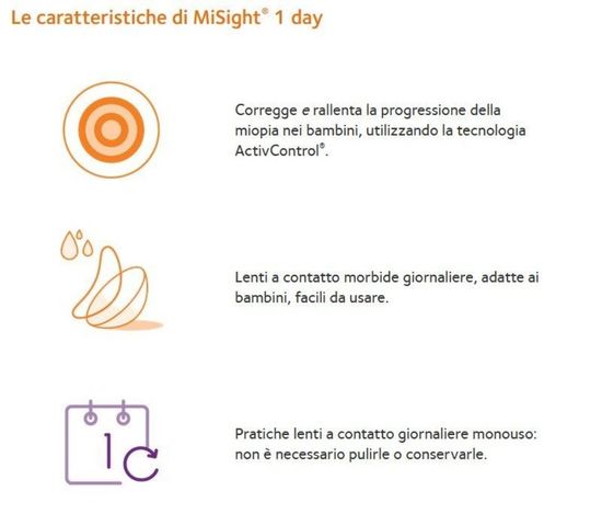 MiSight lenti a contatto a Ferrara
