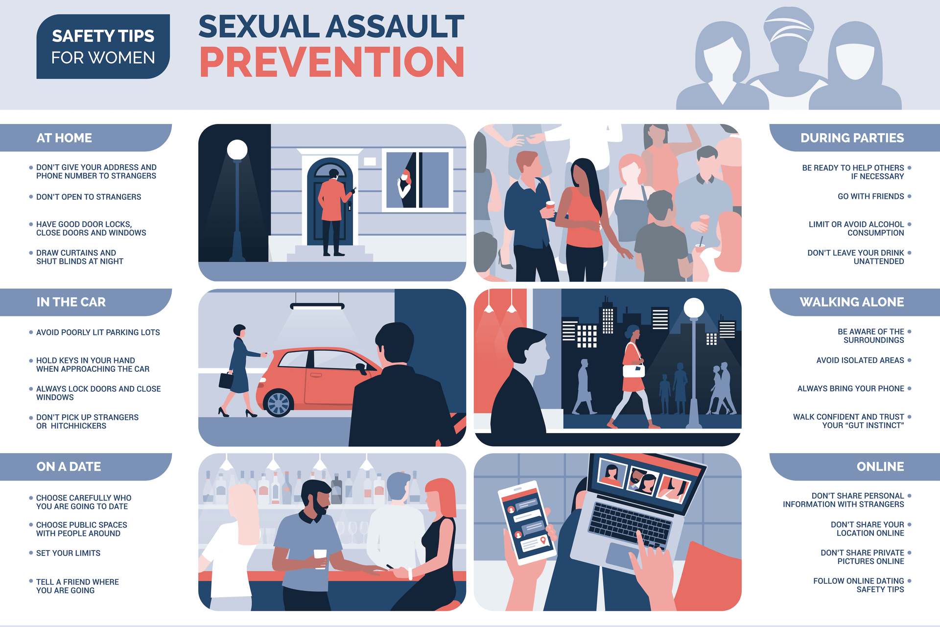 Sexual assault prevention