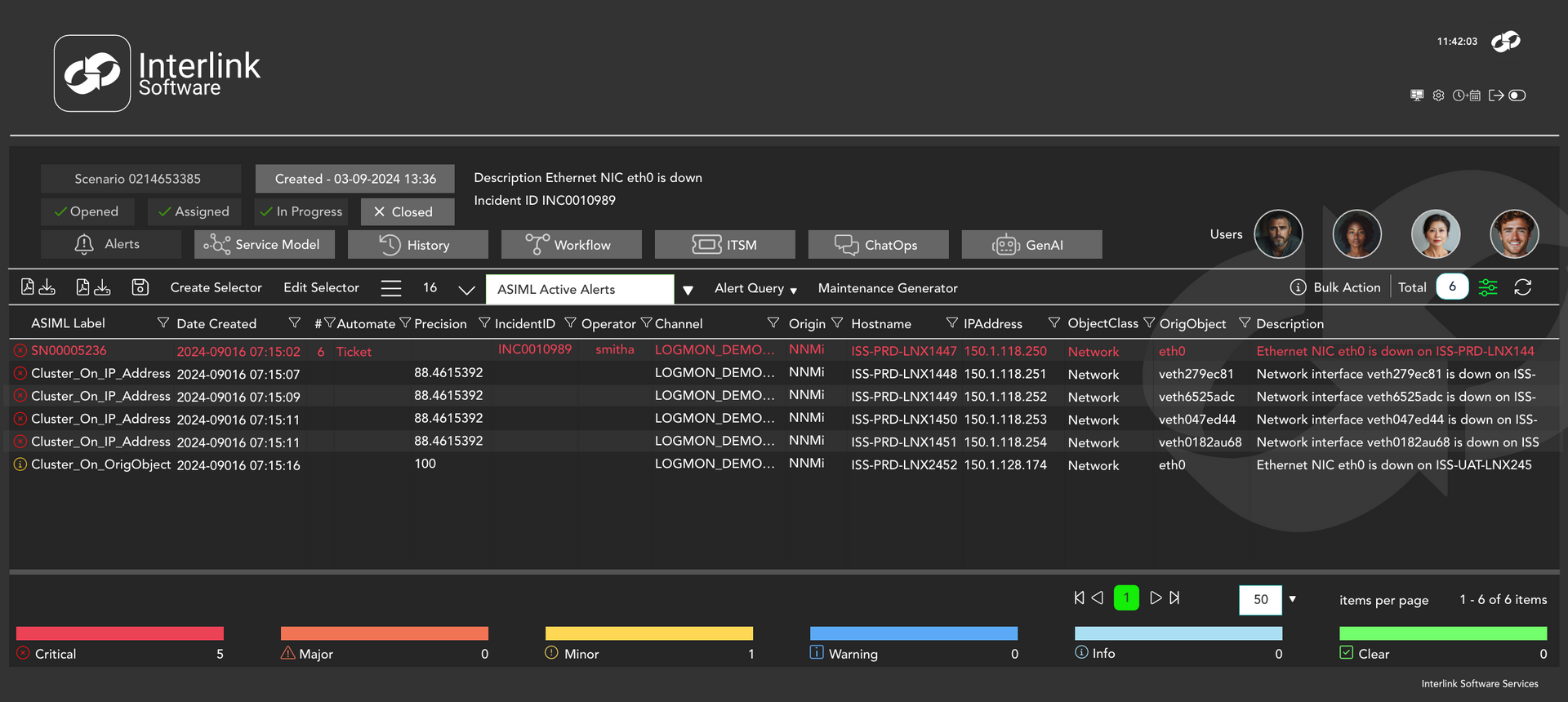 Interlink Software Dashboard | Alert View Interlink Software Dashboard | Alert View