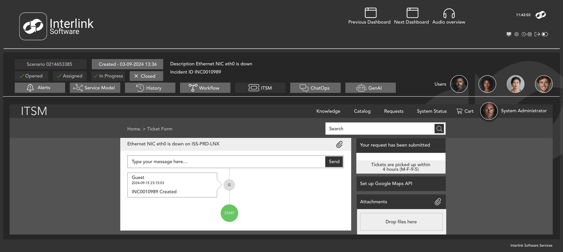 Interlink Software Dashboard | ITSM View Interlink Software Dashboard | ITSM View