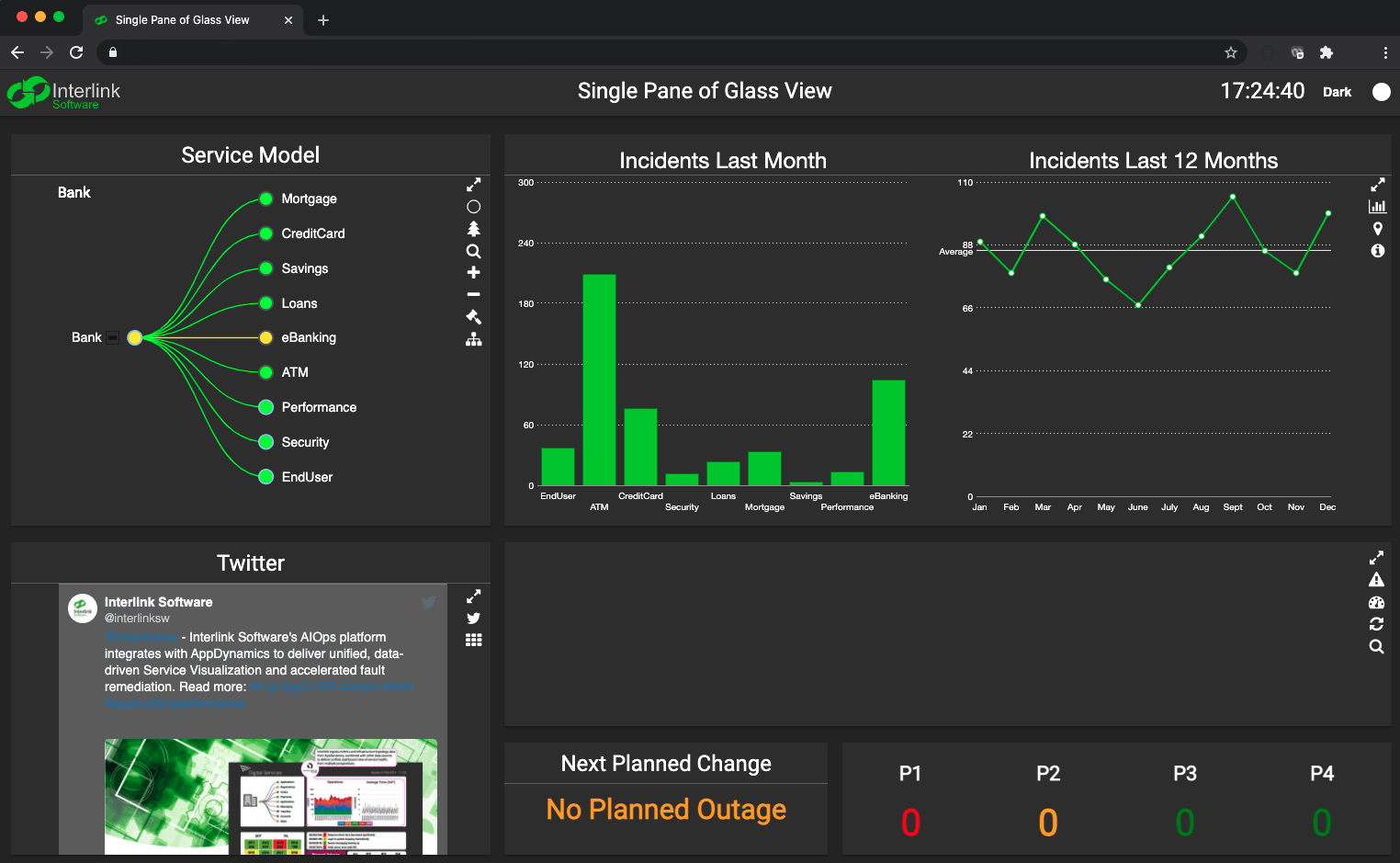 ASI Dashboard