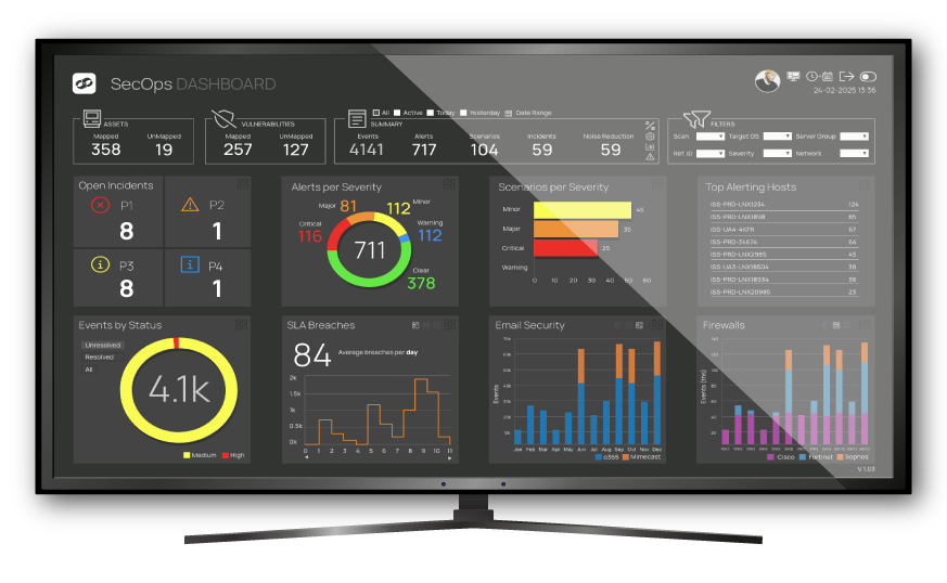 A SecOps Single Pane of Glass Dashboard view from Interlink Software’s ASI Platform.