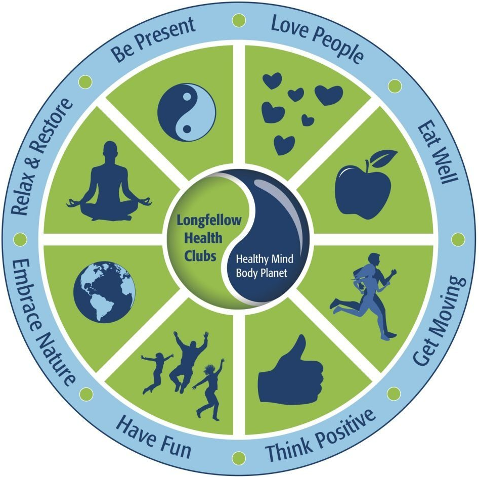 Longfellow_Core _Value _Health