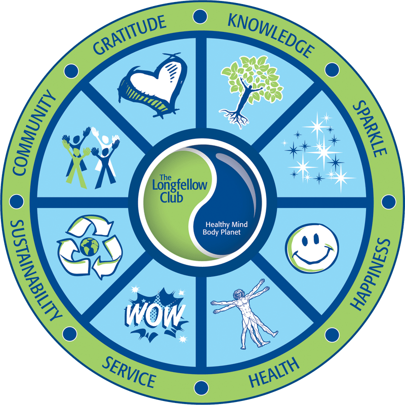 Longfellow_Core_Values