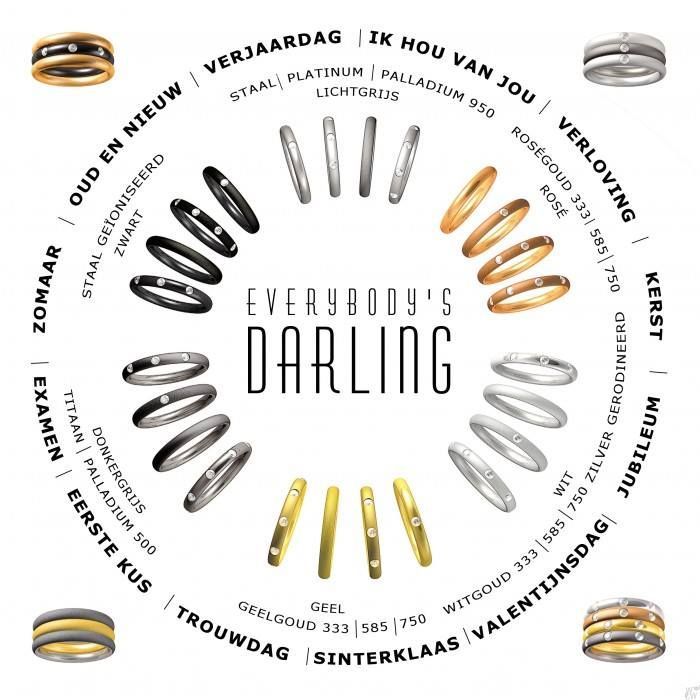 Trouwringen Woerden - Grote collectie ringen gepresenteerd aan huis.
