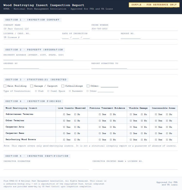 Employee inspection report form with table and handwritten fields on a white webpage, dark blue header.