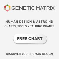 Download hier je gratis human design chart Human Design gratis chart