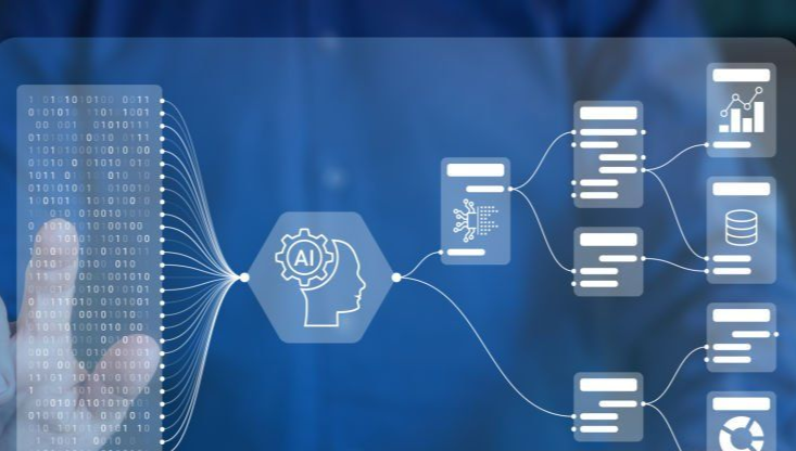 AI - Commercial Control
