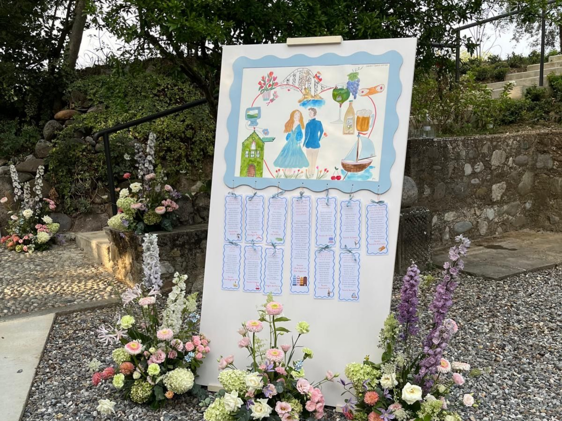 Outdoor memorial board with illustrated top and hanging notes, surrounded by flowers and stone wall