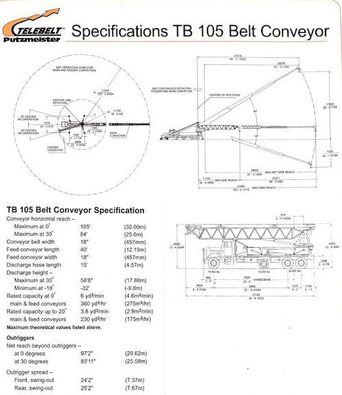 TB 105 Belt Conveyor
