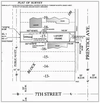 A plat of survey map for Lot 17, Block 189 in Ashland, Wisconsin, showing house and garage locations and encroachments.