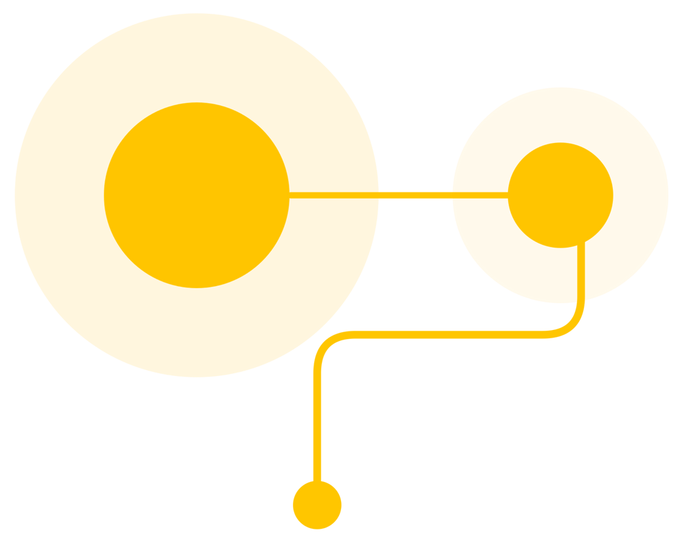 Yellow connected circles and lines forming a simple network diagram on a white background