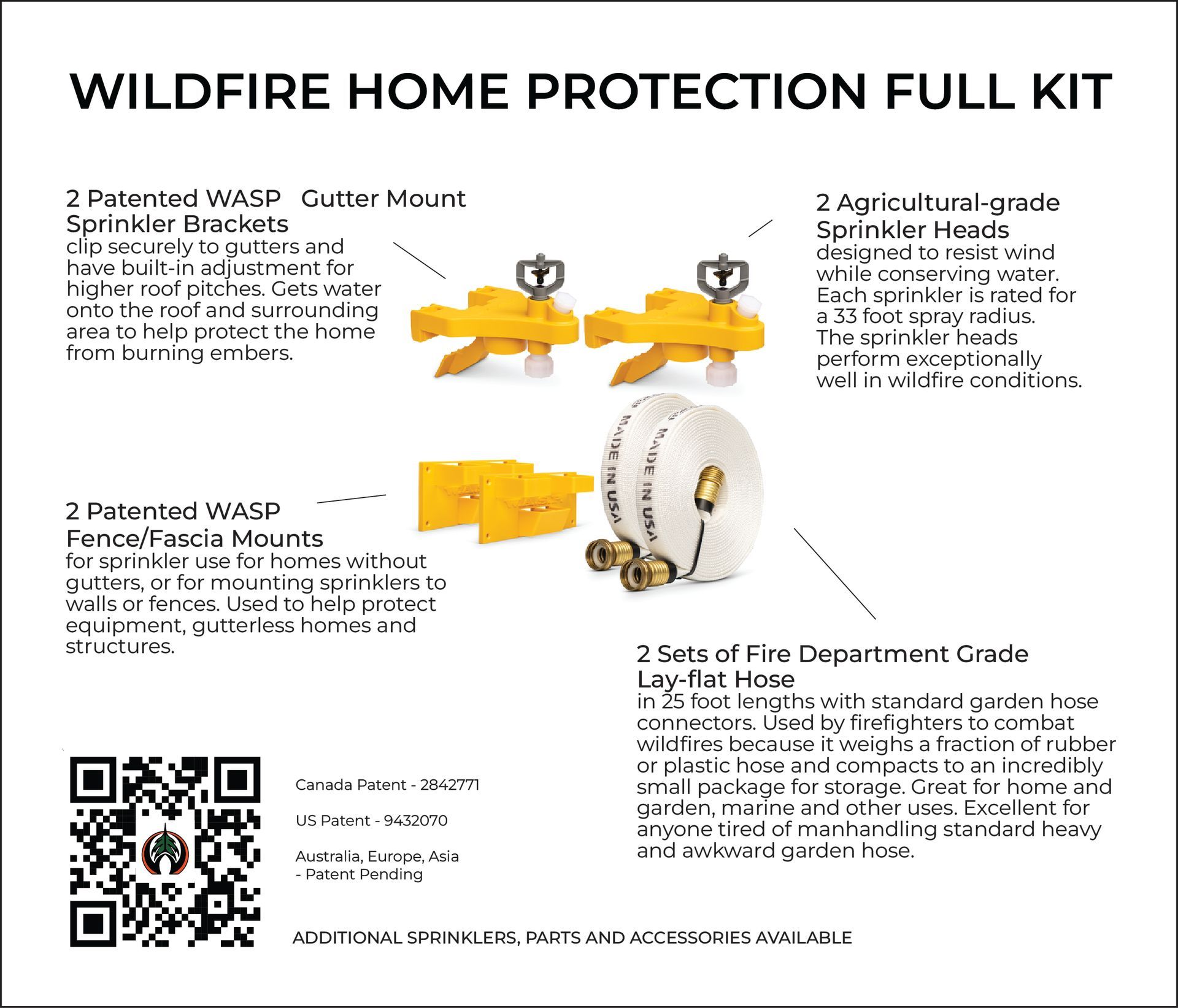a picture of a wildfire home protection full kit and contents