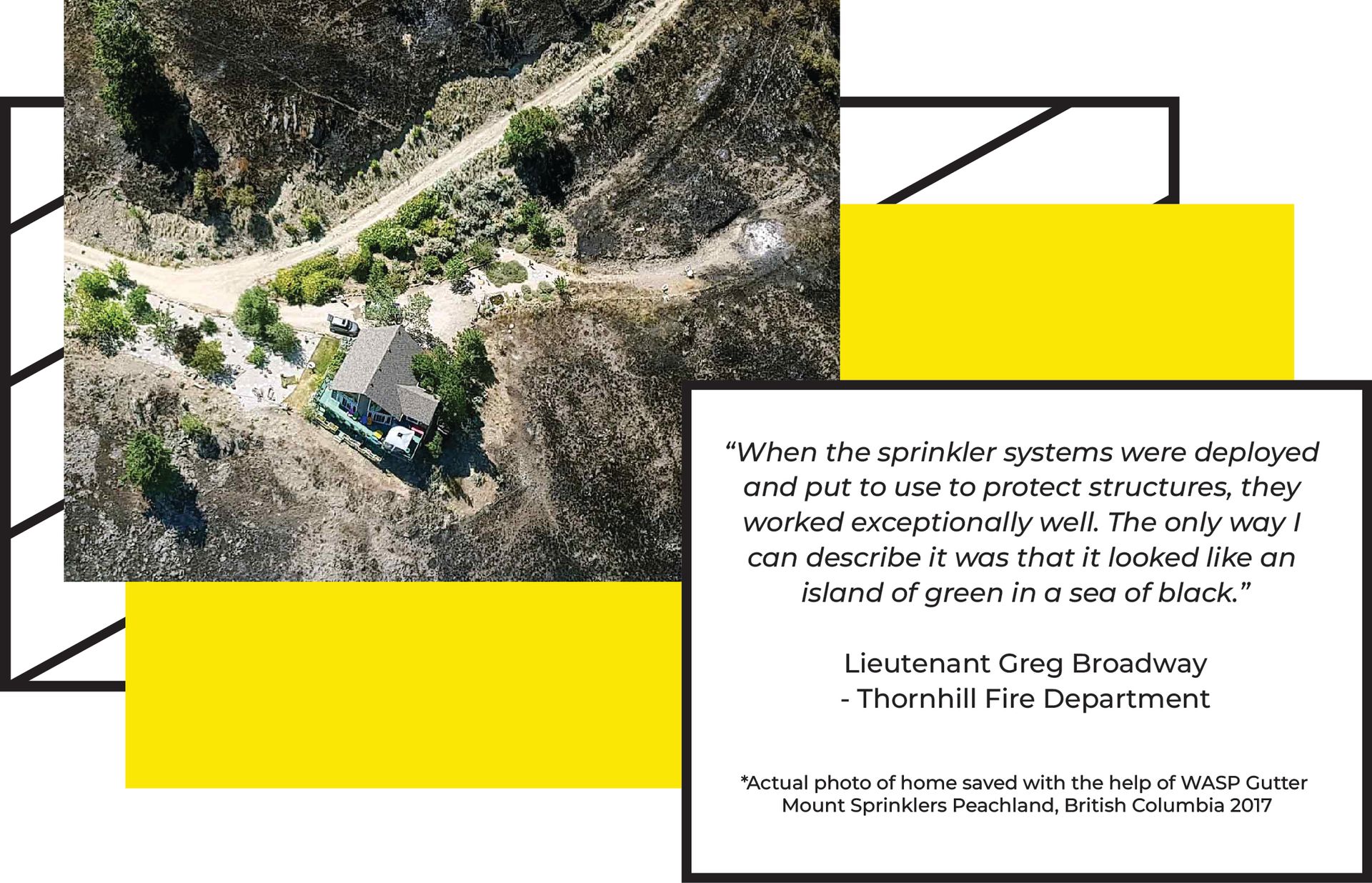 an aerial view of a house on a hill saved by WASP patented gutter mount sprinklers
