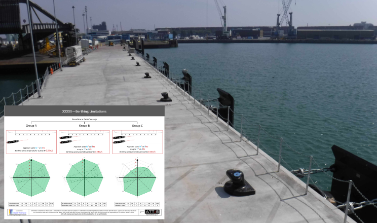 Bollard testing