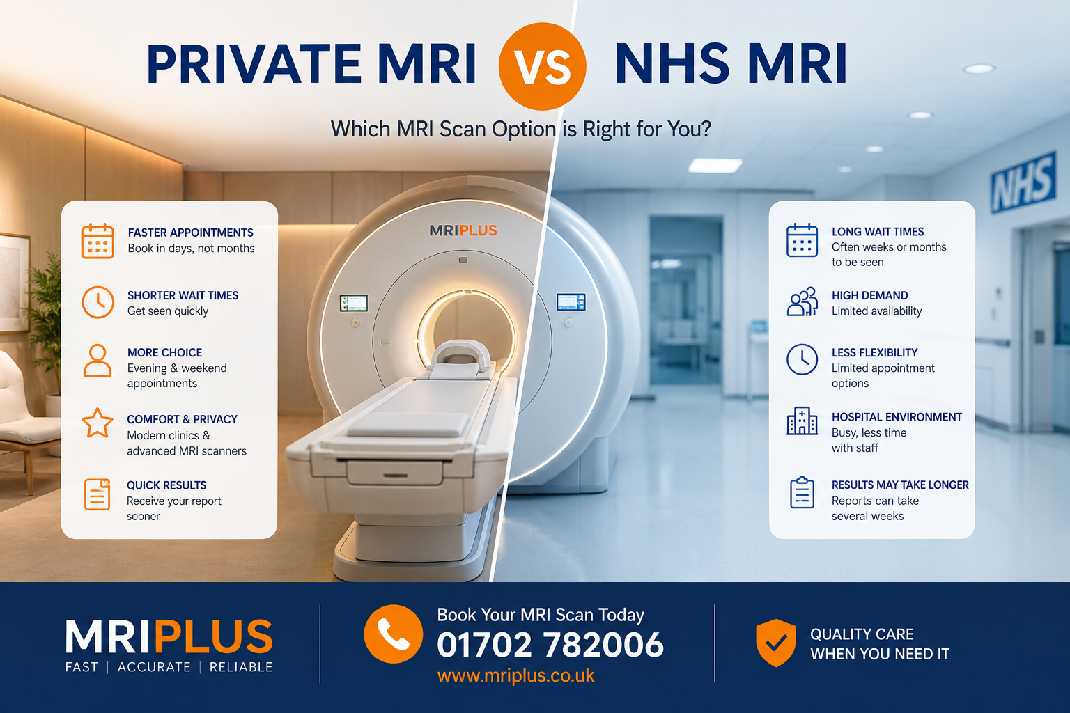 Private MRI vs NHS: Which Is the Better Choice?