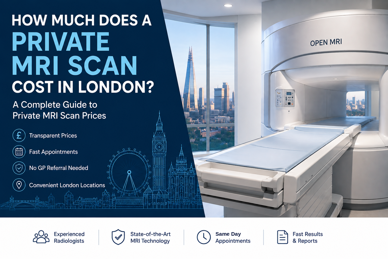 Private MRI Scan Cost in London