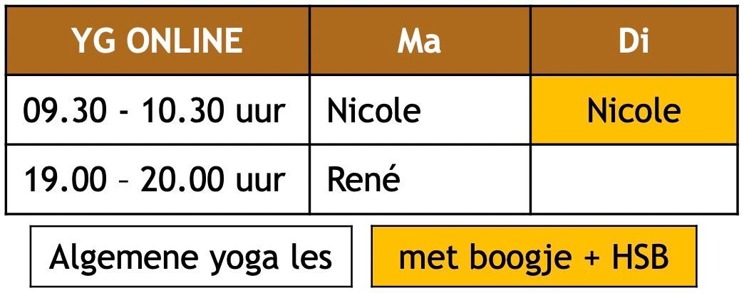 Een rooster voor online yogalessen met een overzicht van de docenten voor maandag en dinsdag, inclusief een legenda voor de verschillende lessoorten.
