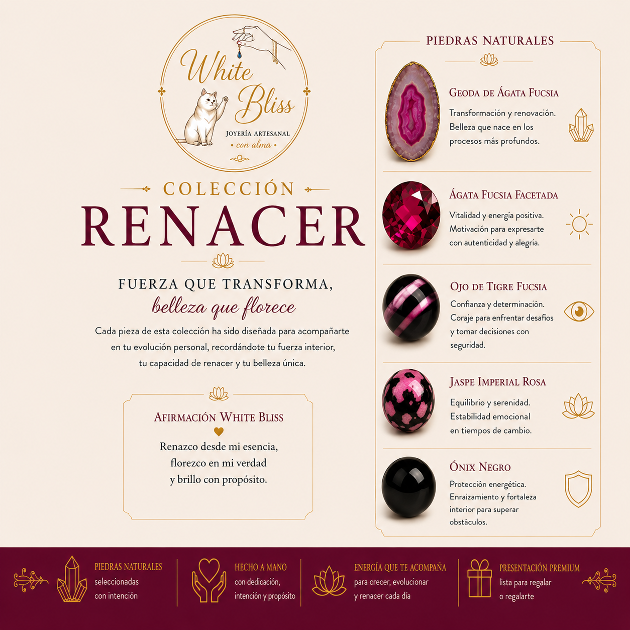 Colección RENACER