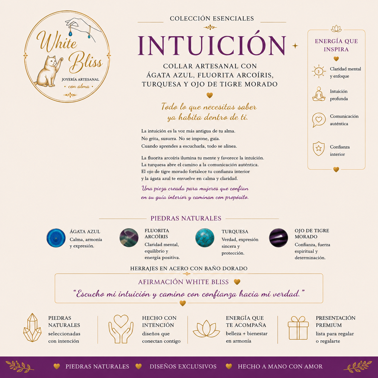Colección Esenciales – INTUICIÓN