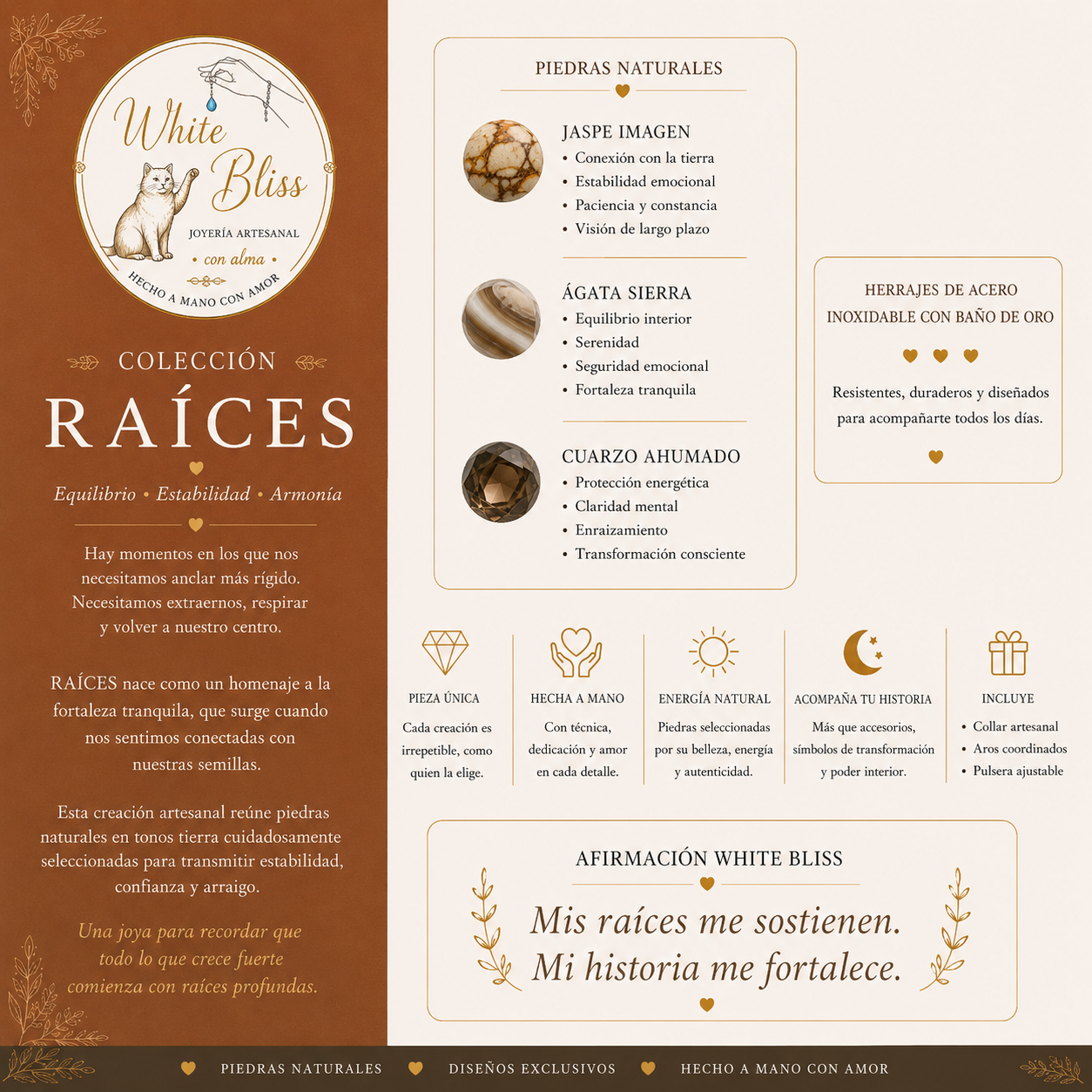 Colección RAÍCES