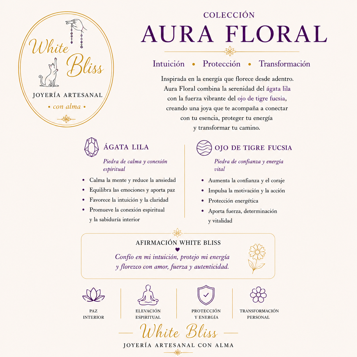 Colección AURA FLORAL